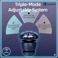 Insomno Noise Earplugs - Insomno